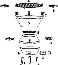 Potkachel Houtskoolbarbecue - 35 Cm - Gietijzer -Keukengrill Winkel 1063x1200 3