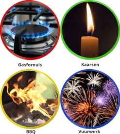 Bowlit PRO 2 Elektrisch Oplaadbare Kaarsen Aansteker Voor Kaarsen, Keuken / BBQ En Vuurwerk Etc. -Keukengrill Winkel 1070x1200