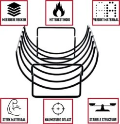 Rednas Sparerib Rek Bbq - Incl. Bakkwast - Bbq Rek - Bbq Accessoires - Rib Rack - Kiphouder - Bbq Gereedschap -Keukengrill Winkel 1160x1200 1