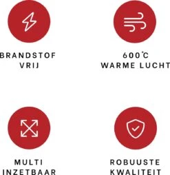 DistinQ BBQ Lighter Aansteker - Elektrische Barbecue Looftlighter Houtskool Starter Voor Barbecue, Grill En Open Haard - 2000 Watt -Keukengrill Winkel 1169x1200 3