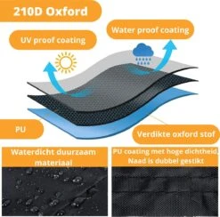 Waterdichte BBQ Hoes -Premium 150x100x125 CM Barbecue Beschermhoes - Cover -Keukengrill Winkel 1200x1187 3