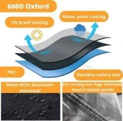 Ronde Waterdichte BBQ Hoes - Barbecue Accessoires - 57 Cm Diameter - 92 Cm Hoog -Keukengrill Winkel 1200x1187 7