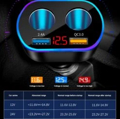 Auto Sigarettenaansteker Splitter - Losse Oplader - USB 2.0 A/USB 3.0 A 2 Poorten - Zwart - Snellader - Splitter - Auto Lader USB 25 Auto Sigarettenaansteker Splitter - Losse Oplader - USB 2.0 A/USB 3.0 A 2 Poorten - Zwart - Snellader - Splitter - Auto Lader USB -Keukengrill Winkel 1200x1192 1