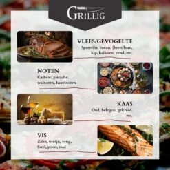 Grillig - Koud Rookgenerator - Cold Smoke Generator - Voor Het Koud Roken Van Vlees - Vis - Kaas - Noten -Keukengrill Winkel 1200x1200 3