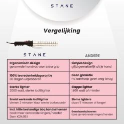Bbq Aansteker Electrisch - Looftlighter - Bbq Starter - Bbq Accesoires - One Minute Lighter - Incl. Bbq Handschoenen - ®Stane 16 Bbq Aansteker Electrisch - Looftlighter - Bbq Starter - Bbq Accesoires - One Minute Lighter - Incl. Bbq Handschoenen - ®Stane -Keukengrill Winkel 1200x1200 379