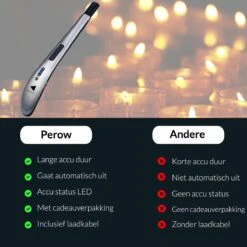 Oplaadbare Lange Elektrische Aansteker - Zilver - Duurzame Plasma Aansteker - Inclusief Cadeauverpakking - BBQ - Kaarsen 15 Oplaadbare Lange Elektrische Aansteker - Zilver - Duurzame Plasma Aansteker - Inclusief Cadeauverpakking - BBQ - Kaarsen -Keukengrill Winkel 1200x1200 405