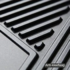 Barbecook Alexia - Elektrische Bbq - Afneembare Grill - Zijtafels - Wielen - 84x55x97cm 15 Barbecook Alexia - Elektrische Bbq - Afneembare Grill - Zijtafels - Wielen - 84x55x97cm -Keukengrill Winkel 1200x1200 637