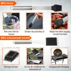 BBQ Accesoires Gereedschapset Koffer Set Tang Borstel Schort Barbecue Dagdeals - Chef Cook BBQ Accessoires Set -Keukengrill Winkel 1200x1200 664
