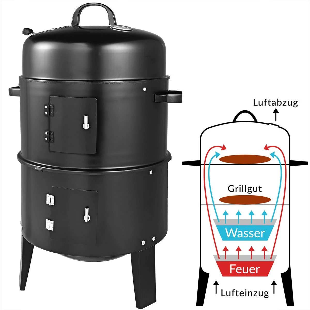 Merkloos Monzana Barbecue-ROKER-Grill-Oven 14 Merkloos Monzana Barbecue-ROKER-Grill-Oven - Afbeelding 14