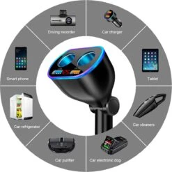 Auto Sigarettenaansteker Splitter - Losse Oplader - USB 2.0 A/USB 3.0 A 2 Poorten - Zwart - Snellader - Splitter - Auto Lader USB 23 Auto Sigarettenaansteker Splitter - Losse Oplader - USB 2.0 A/USB 3.0 A 2 Poorten - Zwart - Snellader - Splitter - Auto Lader USB -Keukengrill Winkel 1200x1200 93