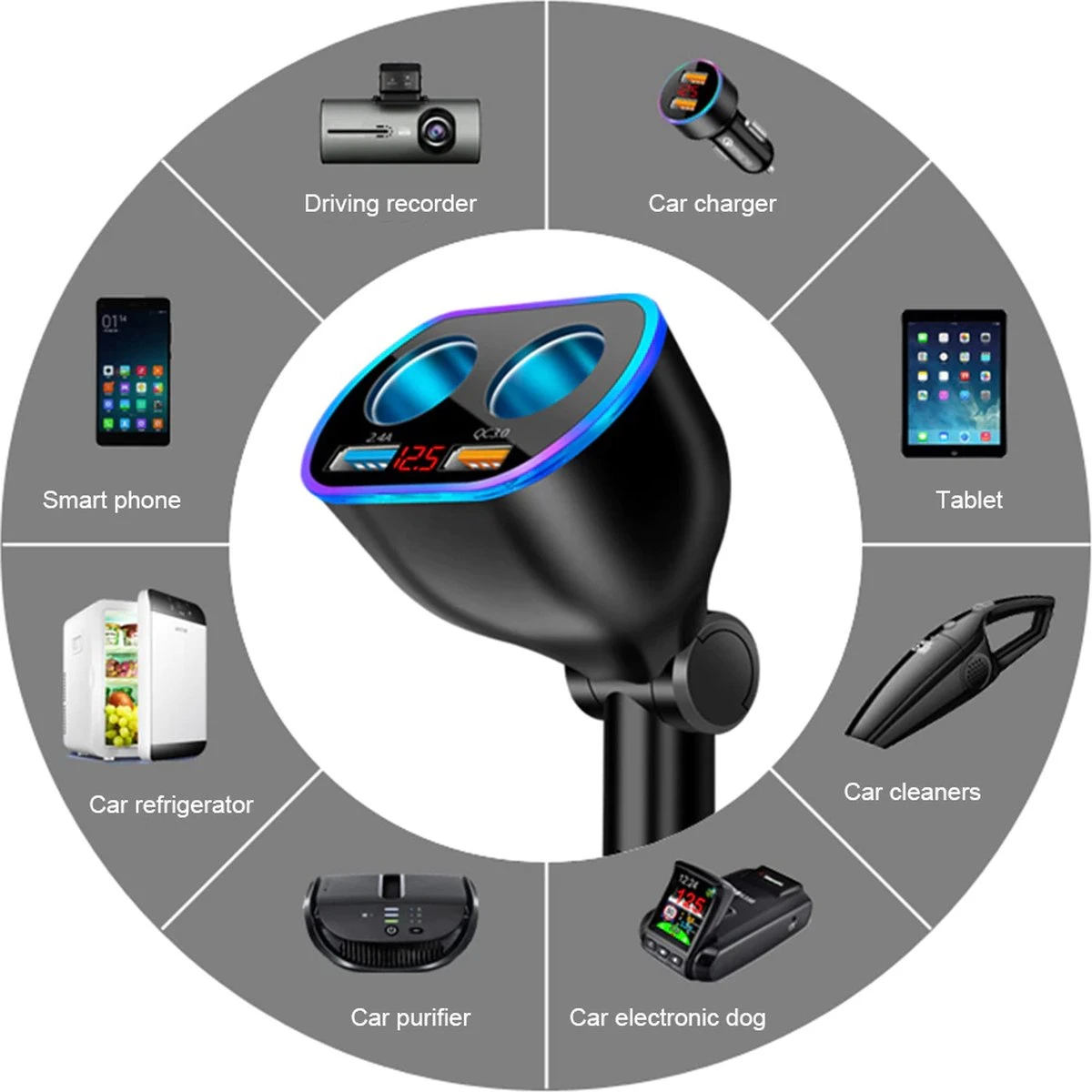 Auto Sigarettenaansteker Splitter - Losse Oplader - USB 2.0 A/USB 3.0 A 2 Poorten - Zwart - Snellader - Splitter - Auto Lader USB 11 Auto Sigarettenaansteker Splitter - Losse Oplader - USB 2.0 A/USB 3.0 A 2 Poorten - Zwart - Snellader - Splitter - Auto Lader USB - Afbeelding 11