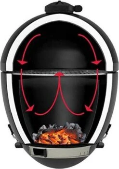 Apache Grill 21 Inch Kamado BBQ Egg | Houtskool | Zwart | Ø 50cm Grill Oppervlak | Dubbelwandig & Geïsoleerd -Keukengrill Winkel 849x1200 2