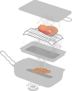 Jay Hill Rookoven - 28 X 17 X 7 Cm -Keukengrill Winkel 956x1200